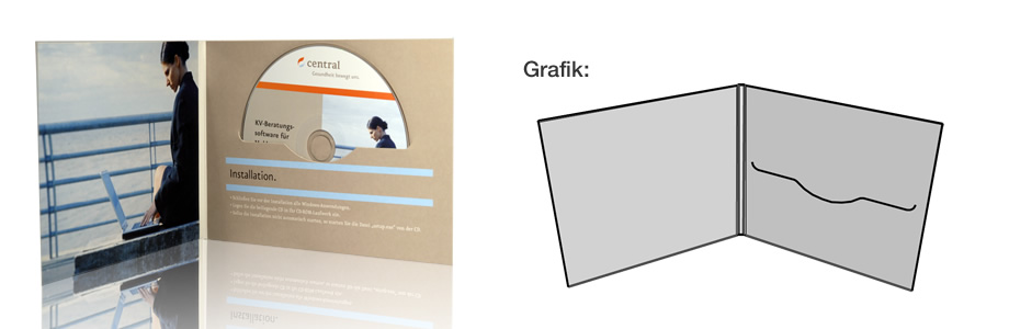 ProfilePac 4-seitig