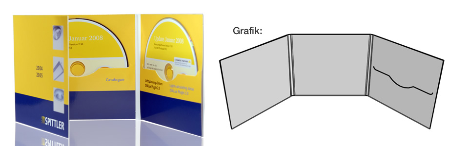 ProfilePac 6-seitig